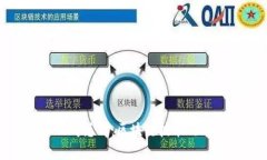 比特派公司总部：区块链