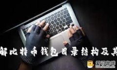 深入了解比特币钱包目录