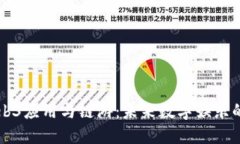 探索Web3应用与链游：未来