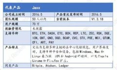 深入探索Web3开发日常：工