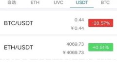 如何选择最适合的手机比