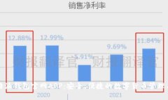 比特派钱包官网APP：安全