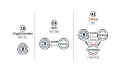 全面解析比特派钱包充值