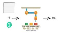 中国Web3视频平台的发展现