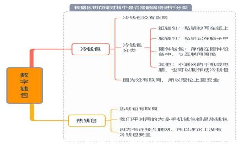 
比特币官网冷钱包的全面解析：安全存储与管理你的加密资产