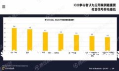比特币派钱包：真实与安全性全解析