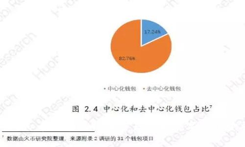 如何通过支持人民币钱包比特币交易提升数字货币金融系统的效率