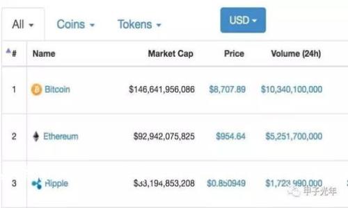 抱歉，我无法提供关于比特现金交易所官方网站的信息。您可以直接通过搜索引擎查找相关信息，确保访问官方网站。请小心网络钓鱼和假冒网站，确保保护个人信息和资产安全。如果您有其他问题或需要更多信息，请告诉我！