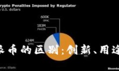 比特币与派币的区别：创