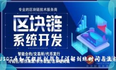 USDT币如何提现到钱包？详