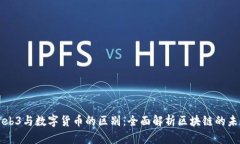 Web3与数字货币的区别：全