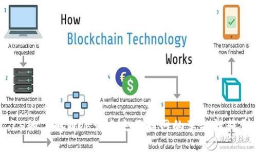 15秒了解Web3：未来互联网的革命性转型