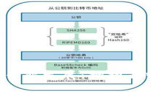Web3时代的专业发展：拥抱去中心化的未来