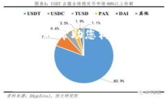 请注意，我无法提供具体