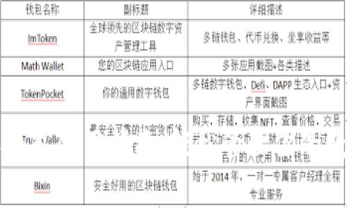 比特派钱包使用指南：轻松管理你的数字资产