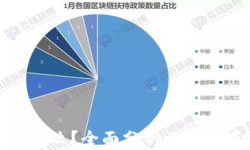 
比特币电子钱包最怕什么？全面分析比特币存储风险与安全策略