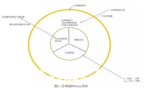 思考一个符合且有价值的优秀  
如何查找USDT钱包地址的交易记录：完整指南