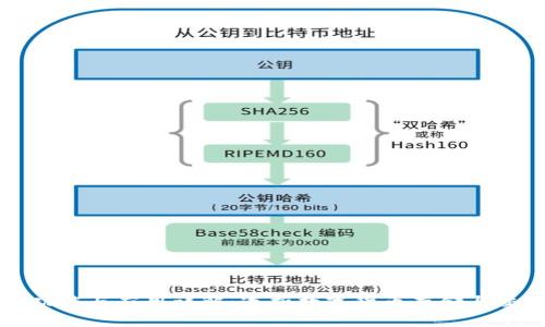 比特币钱包的功能与应用详解：透析数字货币存储与交易的安全秘钥