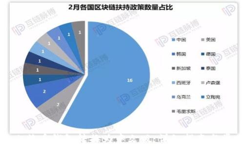 
如何将比特币钱包转换为中文版：详细指南与常见问题