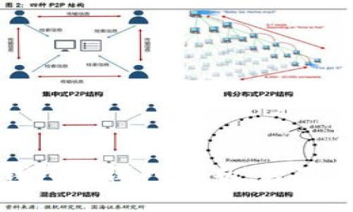 货币账户与比特币钱包的深入剖析：数字资产管理的最佳实践