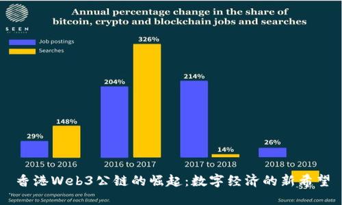 香港Web3公链的崛起：数字经济的新希望