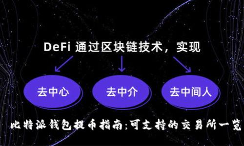  比特派钱包提币指南：可支持的交易所一览