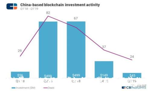 突破边界：Web3拓荒者如何重塑数字经济的未来