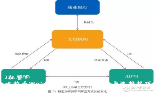 （标签）  
比特币Web钱包：安全使用指南与选择技巧
