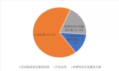 Web3 Gaming：颠覆传统游戏产