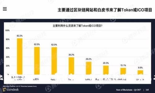 比特派提币手续费详解：如何有效降低交易成本
