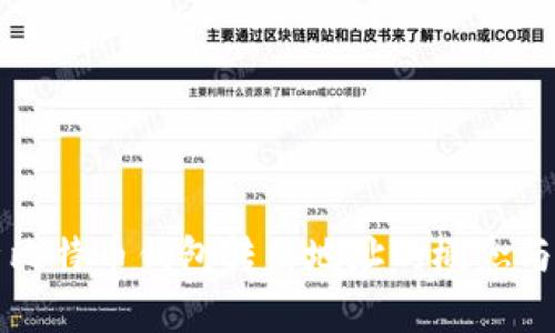 全面解析比特币钱包转出地址的概念与操作指南