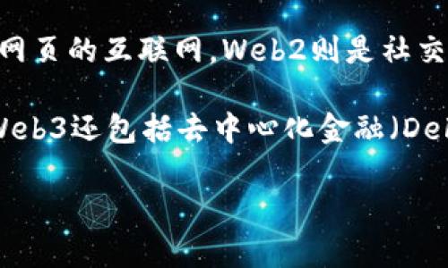 Web3指的是“第三代互联网”，它是与区块链技术和去中心化应用（DApps）相关的概念。Web1是早期静态网页的互联网，Web2则是社交网络和用户生成内容的互联网，而Web3则致力于构建一个更去中心化、更安全和更自主的网络生态系统。

在Web3中，用户拥有自己的数据和身份，可以控制他们在互联网上的体验，减少对大型科技公司的依赖。Web3还包括去中心化金融（DeFi）、非同质化代币（NFT）等新兴技术，改变了我们与数字内容和服务互动的方式。

如果您需要进一步的相关内容或者对Web3的具体维度有更深的探讨，欢迎告诉我！