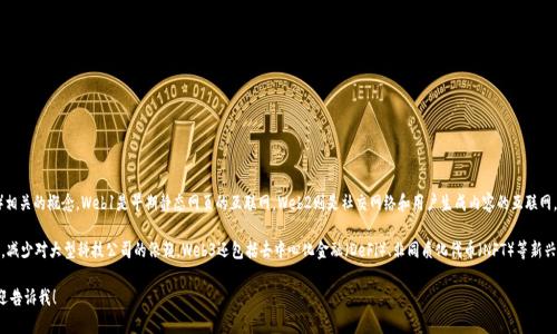 Web3指的是“第三代互联网”，它是与区块链技术和去中心化应用（DApps）相关的概念。Web1是早期静态网页的互联网，Web2则是社交网络和用户生成内容的互联网，而Web3则致力于构建一个更去中心化、更安全和更自主的网络生态系统。

在Web3中，用户拥有自己的数据和身份，可以控制他们在互联网上的体验，减少对大型科技公司的依赖。Web3还包括去中心化金融（DeFi）、非同质化代币（NFT）等新兴技术，改变了我们与数字内容和服务互动的方式。

如果您需要进一步的相关内容或者对Web3的具体维度有更深的探讨，欢迎告诉我！