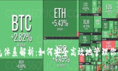 比特派钱包体系解析：如