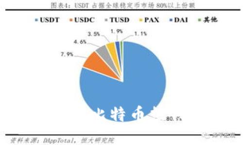 如何安全地使用比特币热钱包而不联网？