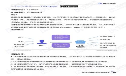 比特平台评测：安全性、可靠性与用户体验的全面分析