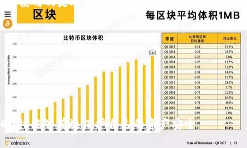   如何正确选择和使用USDT钱包？ / 

 guanjianci USDT钱包, 数字货币, 加密钱包, 比特币 /guanjianci 

什么是USDT钱包？
USDT（Tether）是一种与美元挂钩的稳定币，其价值与美元保持1:1的比例，使其在波动较大的加密市场中提供了一种相对稳定的价值存储方式。USDT钱包是储存和管理USDT这类数字货币的软件或硬件工具。无论是用于交易、投资还是储值，选择合适的USDT钱包都是至关重要的。

为什么选择USDT钱包？
随着数字货币的逐渐普及，USDT因其稳定性和便利性成为用户在进行加密货币交易时的首选。选择USDT钱包能够为用户的资金安全提供保护，同时也为用户提供便捷的交易体验。钱包不仅可以存储USDT，还可以方便地进行交易和兑换，这一点深受用户青睐。

USDT钱包的类型
USDT钱包可以分为两大类：热钱包和冷钱包。
热钱包是指在线钱包，通常连接到互联网，方便用户随时随地进行交易。这类钱包的优点在于便利性高，适合频繁交易的用户；但缺点在于安全性较低，容易受到黑客攻击。
冷钱包则是不连接互联网的存储方式，如硬件钱包和纸钱包。这类钱包的安全性高，更适合长期储存大量资金，但操作相对复杂，不适合频繁交易的用户。

选择USDT钱包的要素
在选择USDT钱包时，用户需要考虑多个因素，包括安全性、易用性、支持的资产种类、费用、客服支持等。
首先，安全性是最重要的考虑因素。用户应选择那些提供强大加密和多重认证的钱包，以防止资产被盗。
其次，易用性也是不可忽视的因素。一个用户友好的界面能够让用户更加顺利地进行交易。
另外，支持的资产种类也是需要考虑的，如果钱包不仅能支持USDT，还能支持其他数字货币，将会更加方便用户的管理。

如何使用USDT钱包？
使用USDT钱包的过程相对简单，通常包括以下几个步骤：
1. 下载并安装钱包应用。
2. 创建账户并完成相关身份验证。
3. 在钱包中生成USDT地址，用于接收USDT。
4. 使用链接或二维码将钱包地址分享给发送方，完成接收。
5. 进行充值或交易时，选择USDT，并输入相关信息进行支付。
6. 定期检查钱包内余额和交易记录，确保资产安全。

USDT钱包的安全注意事项
在使用USDT钱包时，安全性绝对是用户需要优先考虑的问题。以下是一些具体的建议：
1. 使用强密码，避免使用易猜的个人信息，定期更换密码。
2. 启用双重验证，增加安全层级。
3. 不要随便点击不明链接，避免钓鱼网站的威胁。
4. 定期备份钱包数据，确保数据安全。
5. 对于长时间不使用的资金，建议转移到冷钱包。

常见问题解答

1. 使用USDT钱包是否安全？
安全性是使用USDT钱包时用户最关心的问题之一。总体来看，选择安全性高的钱包和养成良好的安全使用习惯，会显著降低资金被盗的风险。需要注意的是，用户对自己的资金安全负有最终责任，因此在选择钱包时一定要认真调查，选择信誉良好的钱包服务商。
首先，大家在选择USDT钱包时需要查证钱包提供的安全功能，包括是否提供多重认证、加密存储、以及是否有客服支持等。常见的钱包如硬件钱包，如Ledger和Trezor都提供较高安全性。其次，用户也可以选择使用软件类型的钱包，如Trust Wallet、Exodus等，这需要用户定期更新软件，以降低被攻击的风险。

2. 热钱包与冷钱包有什么区别？
热钱包和冷钱包在数字货币的存储和管理上有着显著的区别，根本的不同在于是否连接互联网。热钱包方便用户随时随地进行交易，适合短期内频繁连接到网上的交易；而冷钱包的安全性高，适合长期存储。
热钱包可以分为桌面钱包、移动钱包和在线钱包，虽然便捷，但被黑客攻击的风险较高。冷钱包则如硬件钱包或纸钱包，进一步增强了用户资产的安全性。如果用户计划长期存储大量USDT，建议使用冷钱包，但需理解如何管理和存储私钥的重要性。

3. 如何恢复丢失的USDT钱包？
一旦用户丢失了USDT钱包，恢复的可能性通常取决于是否进行了备份。大多数钱包在创建时会生成一个恢复助记词，这个助记词可以帮助用户在丢失设备后恢复钱包。用户需要小心保管这个助记词，因为任何知道它的人都可以访问用户的钱包资产。
如果用户使用热钱包，并且备份了助记词，可以通过重新下载相应的钱包应用，选择恢复账户功能，并输入助记词来恢复钱包资产。如果使用的是冷钱包，用户则需要依赖于硬件钱包相关的恢复流程。

4. 如何保证USDT钱包中的资产不受损失？
要保证USDT钱包中的资产不受损失，用户需要注意以下几个方面：
首先，保持钱包软件的更新，以及隐私保护措施。运营商会定期发布更新，修复可能的漏洞。同时，用户应定期备份钱包数据，以防万一。
其次，尽量避免在公众Wi-Fi网络下进行交易，拉高泄漏资金的风险。并且注意交易平台的安全性，尽量选择信誉良好的交易所。
最后，用户还可以分散投资，将资产分开存储在不同的钱包中，以降低风险。如果投资金额较大，建议优先使用冷钱包进行长期存储。

综上所述，USDT钱包的选择与使用都涉及多方面的考虑，用户在实践中应当不断学习更新信息，确保在享受数字货币带来的便利的同时，能够有效保护自己的资产安全。
