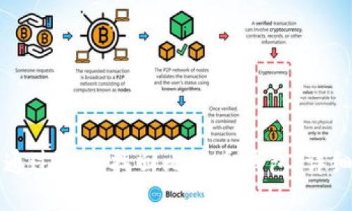 如何通过私钥找回比特币钱包：详细指南