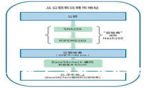 如何在苹果手机上下载并安装比特派钱包