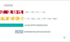 比特交易所（Bitcoin Excha