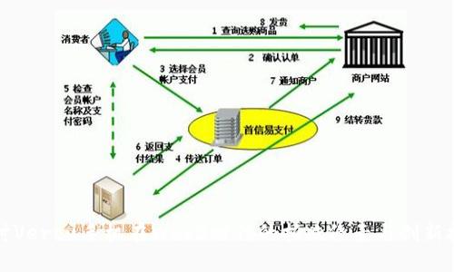 探讨Vertu手机在Web3时代的拍照像素与创新技术