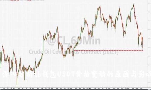  深入分析tb钱包USDT价格变动的原因与影响