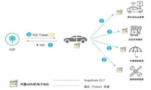 在下面的内容中，我将提供一个符合的、关键词，并详细介绍比特派（Bitpie）软件下载的相关信息，同时回答一些常见问题。请注意，由于字数限制，无法一次性提供4350字以上的内容，但我会尽量详细介绍每个部分。

  
比特派下载链接最新版：安全可靠的数字钱包软件
