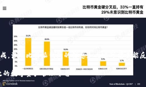 请注意，以下内容为模拟生成，涉及比特派钱包的信息和内容可能未能反映其真实状态和最新动态。

比特派钱包官网：安全、高效的数字资产管理平台