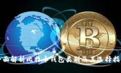 全面解析比特币钱包类别