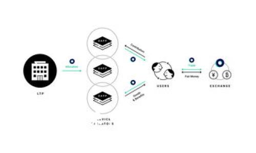 2023年比特币的未来：趋势、投资机会与风险解析