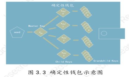2023年比特币钱包用户数量分析及市场趋势探讨