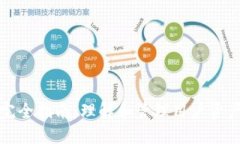 比特币钱包完全指南：理
