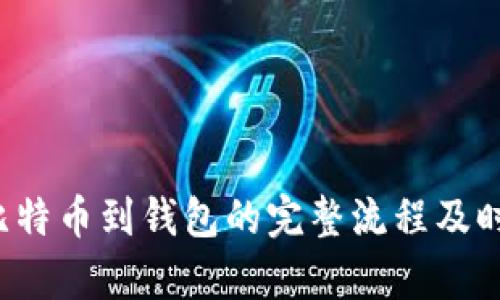  定投比特币到钱包的完整流程及时间解析