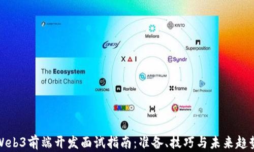 
Web3前端开发面试指南：准备、技巧与未来趋势